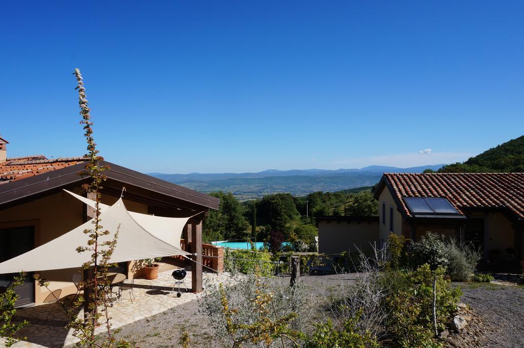 Poggio La Croce Apartment สการ์ลีโน ภายนอก รูปภาพ